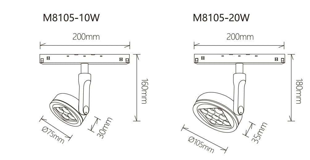 Binario clik magnetico 48 Volt - immagine 47