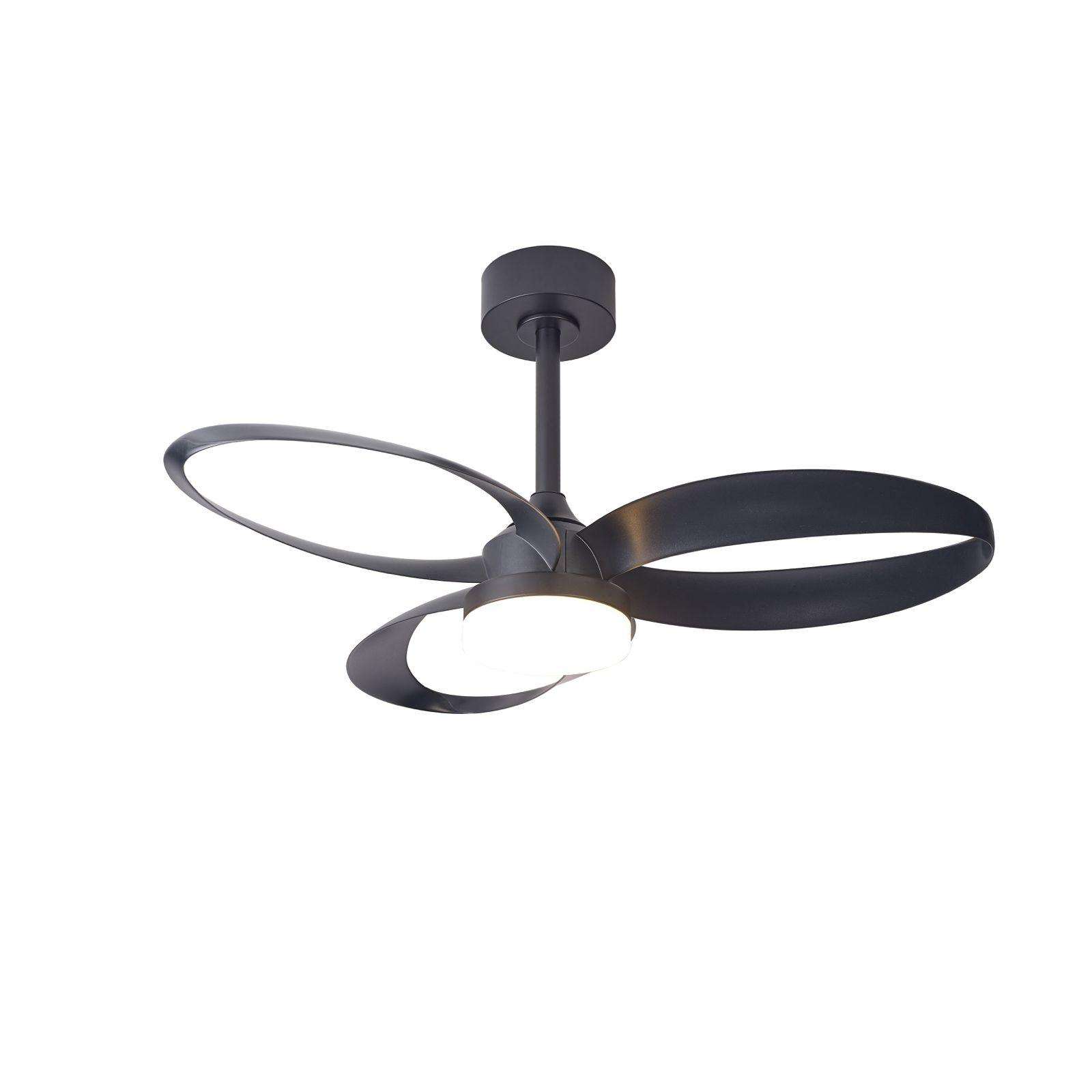 Ventilatore INFINITY FAN - immagine 5